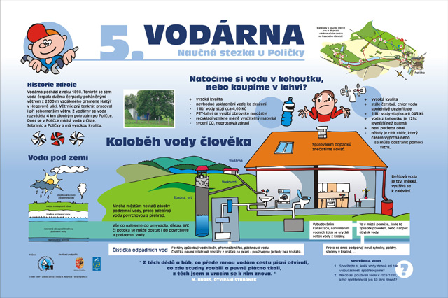 5.	Vodárna